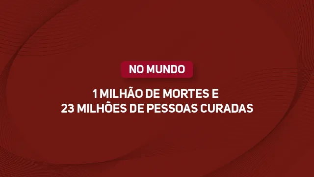 Arte com texto: 1 milhão de mortes e 23 milhões de pessoas curadas